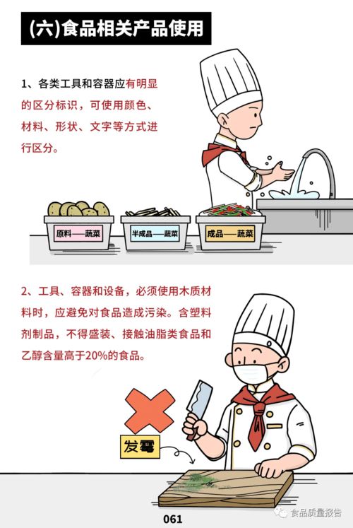 餐飲服務食品安全操作規范——加工制作環節監管與食品留樣要求