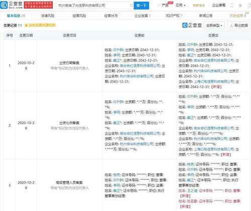 B站關聯公司入股就有了光信息科技，助力ic實驗室拓展數字文創應用